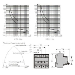 32A - TOMZN MCB DC 2P 600V C32 32A Circuit Breaker Solar Panel Surya